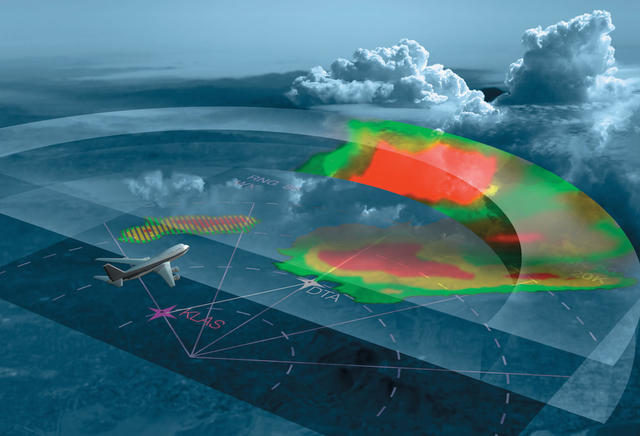 Automatic Weather Observation System (AWOS)
